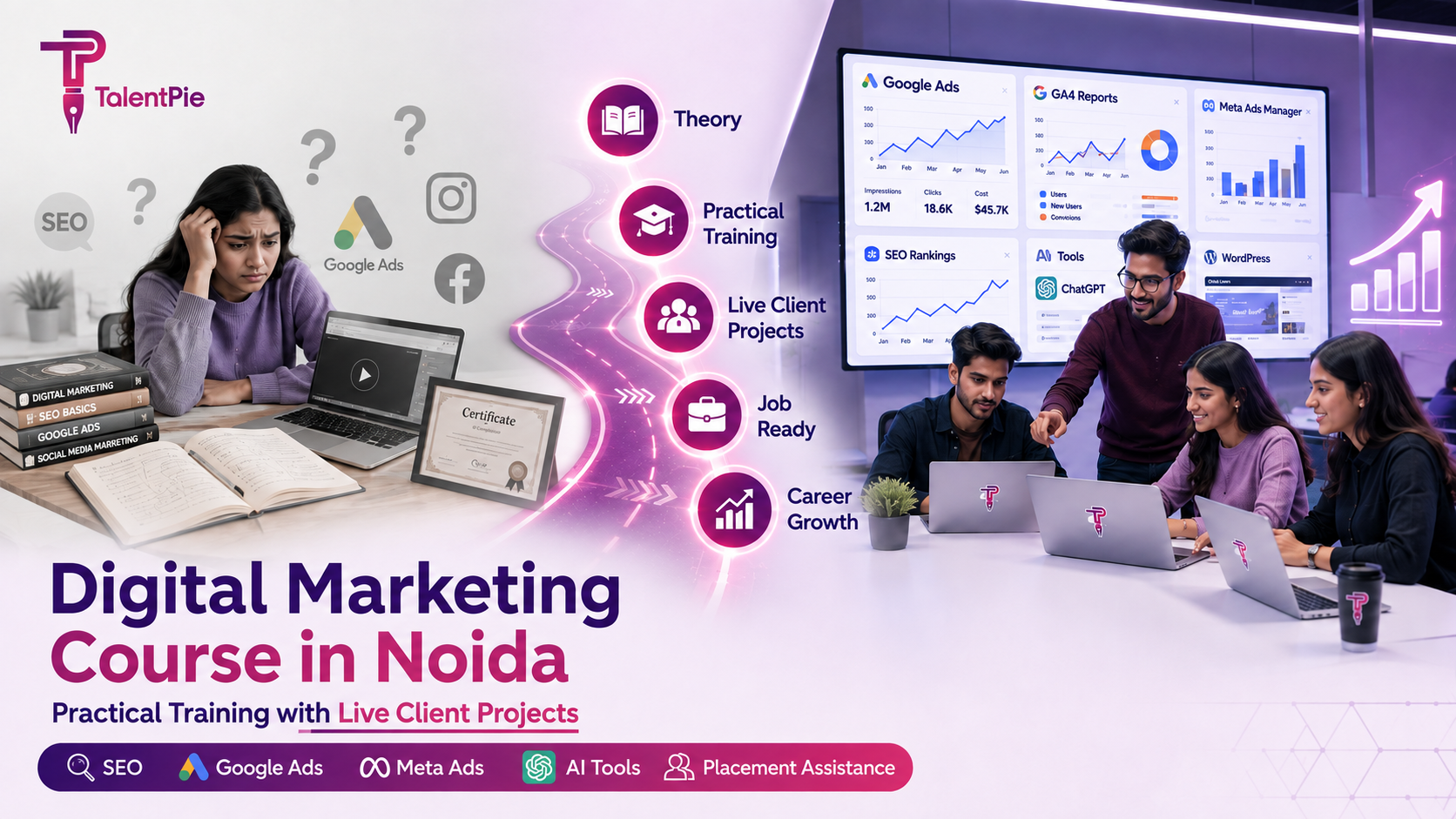 Digital Marketing Course in Noida 
