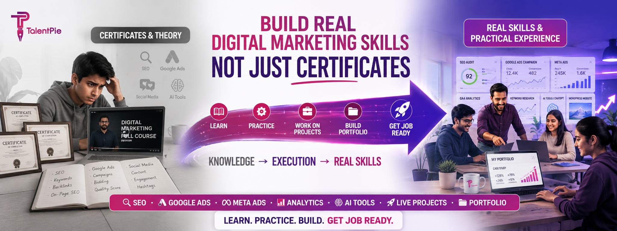 Build Real Digital Marketing Skills, Not Just Certificates | TalentPie