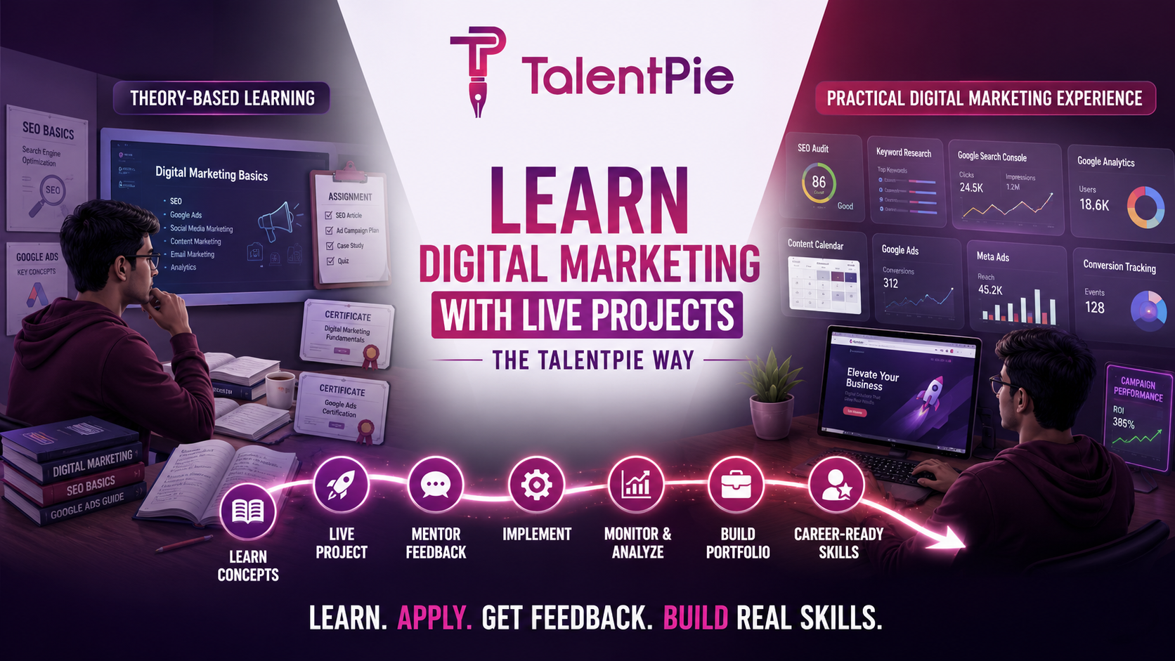 Learn Digital Marketing with Live Projects: The TalentPie Way