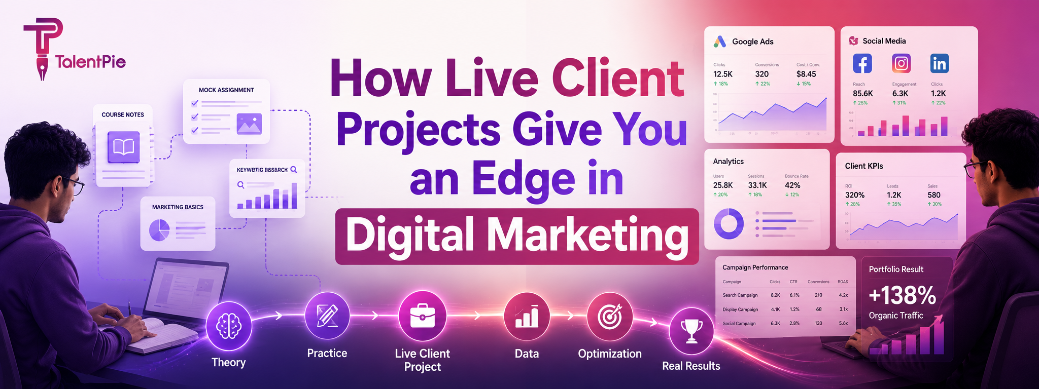 How Live Client Projects Give You an Edge in Digital Marketing