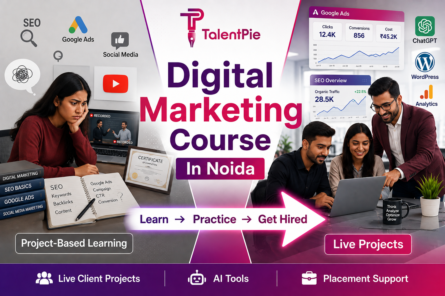 Digital Marketing Course in Noida 