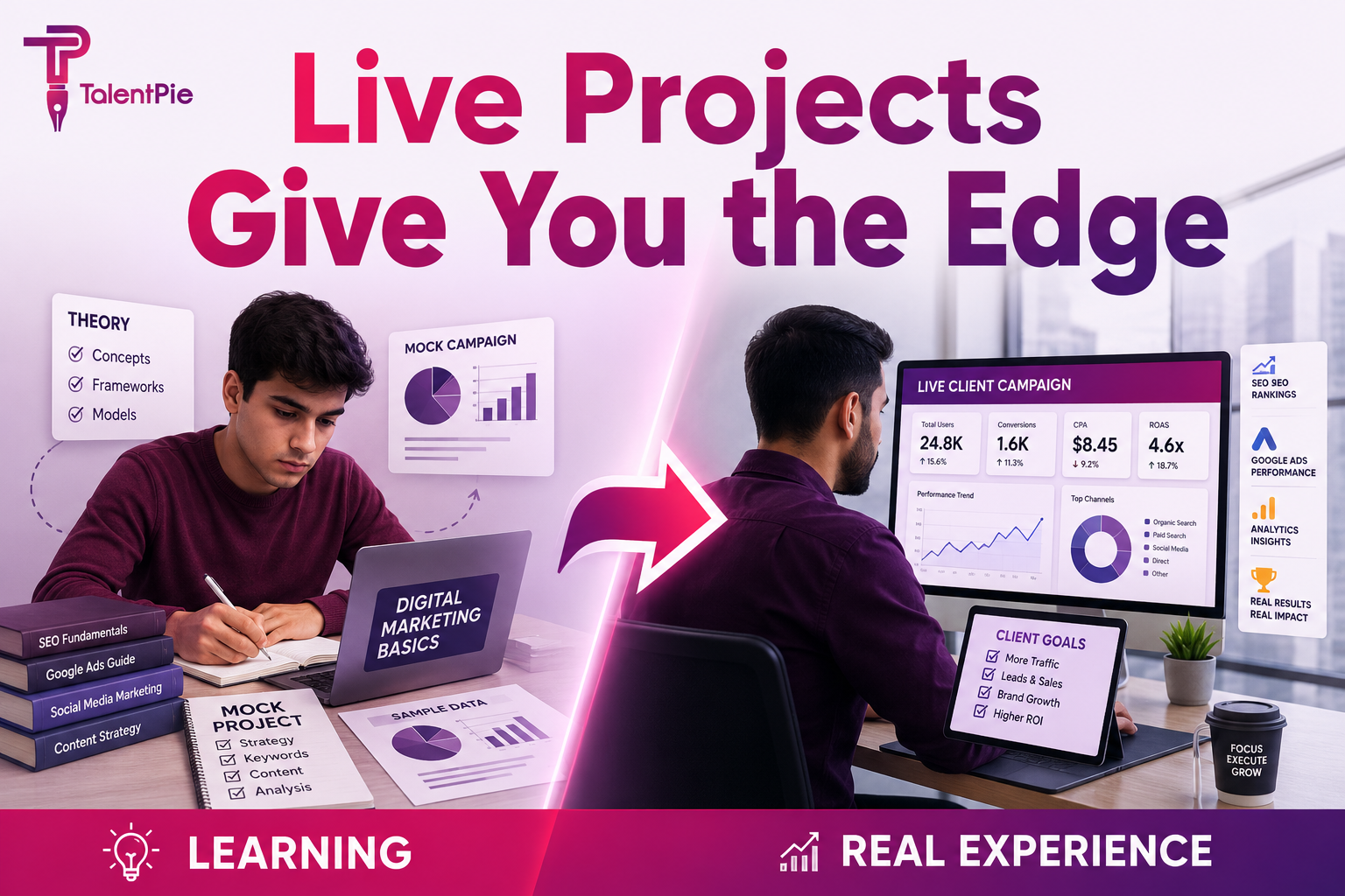 How Live Client Projects Give You an Edge in Digital Marketing
